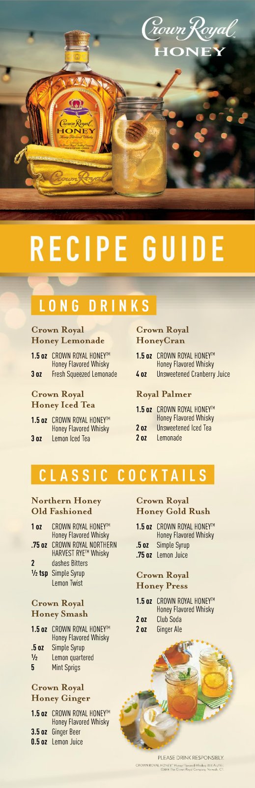 How Long Does Royal Honey Take To Kick In: A Detailed Guide