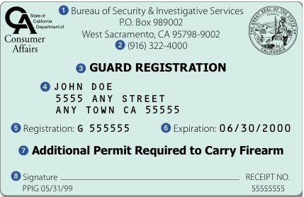 Ultimate Guide On How To Get A Guard Card – Insider Tips