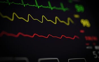 advancing cardiac imaging