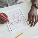 IBPS PO Prelims Result