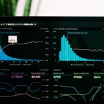 account flexibility